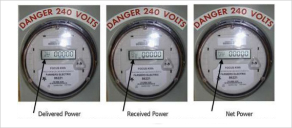 Net Meter - a Biodirectional Meter