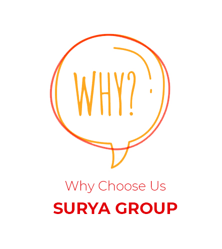 Surya Group